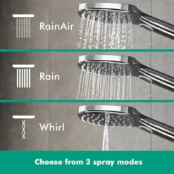 Hansgrohe Raindance Select E 120 3-Spray Hand Shower - Chrome - 26520000 -SHOWER HEADS Sales 26520000 D1N 460